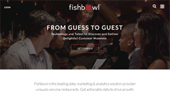 Desktop Screenshot of fishbowl.com